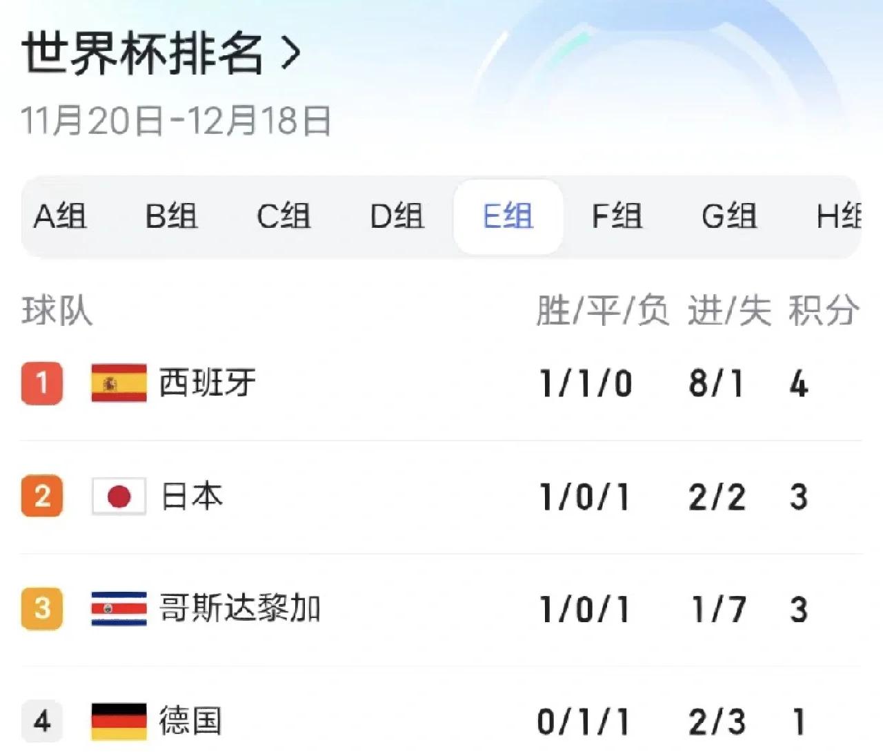 开云体育-德罗巴近况