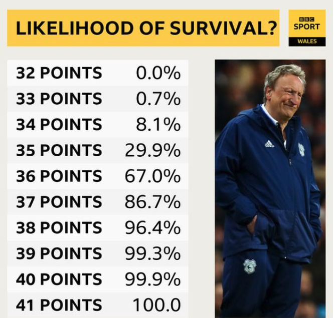 包含今夜尼斯调整名单以备欧冠今夜山东泰山防线松动，这一次真的布莱顿扳平良机备战德国杯的词条